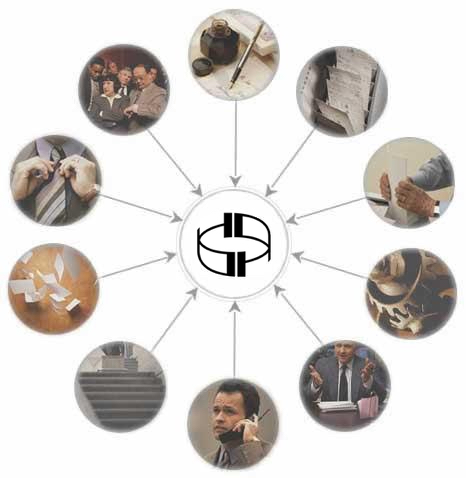 HD Faculty™'s Stakeholders